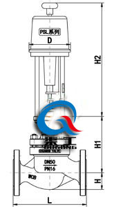 電動(dòng)套筒調(diào)節(jié)閥配PSL執(zhí)行器尺寸圖 電動(dòng)套筒調(diào)節(jié)閥配PSL執(zhí)行器尺寸圖