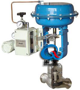 HPC高壓籠式調節(jié)閥